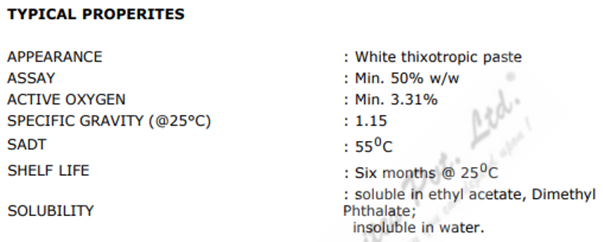graphene oxide statistic
